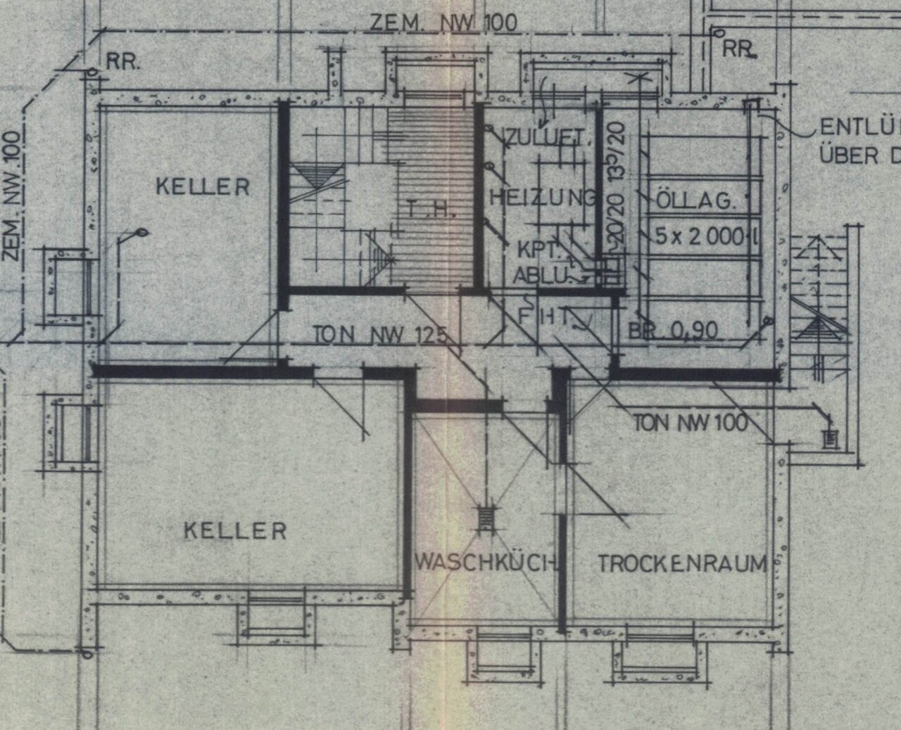 Keller Keller